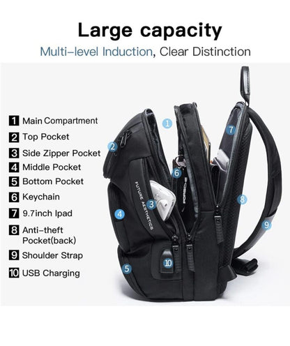 Crossbody Shoulder Bag Bange 7086 – Waterproof &amp; With USB